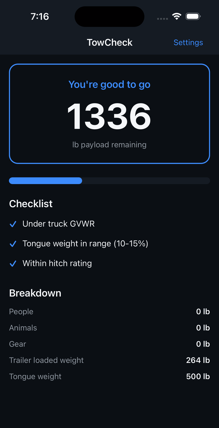 TowCheck payload verdict screen showing a green good-to-go result with 1336 lb of payload remaining